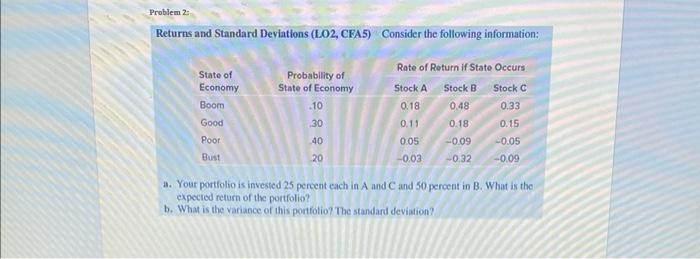  Returns and Standard Deviations (LO2, CEA5) Consider the following information: a.