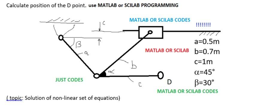 PLEASE USE MATLAB OR SCILAB PROGRAMMING SEND ME CODES Calculate position of