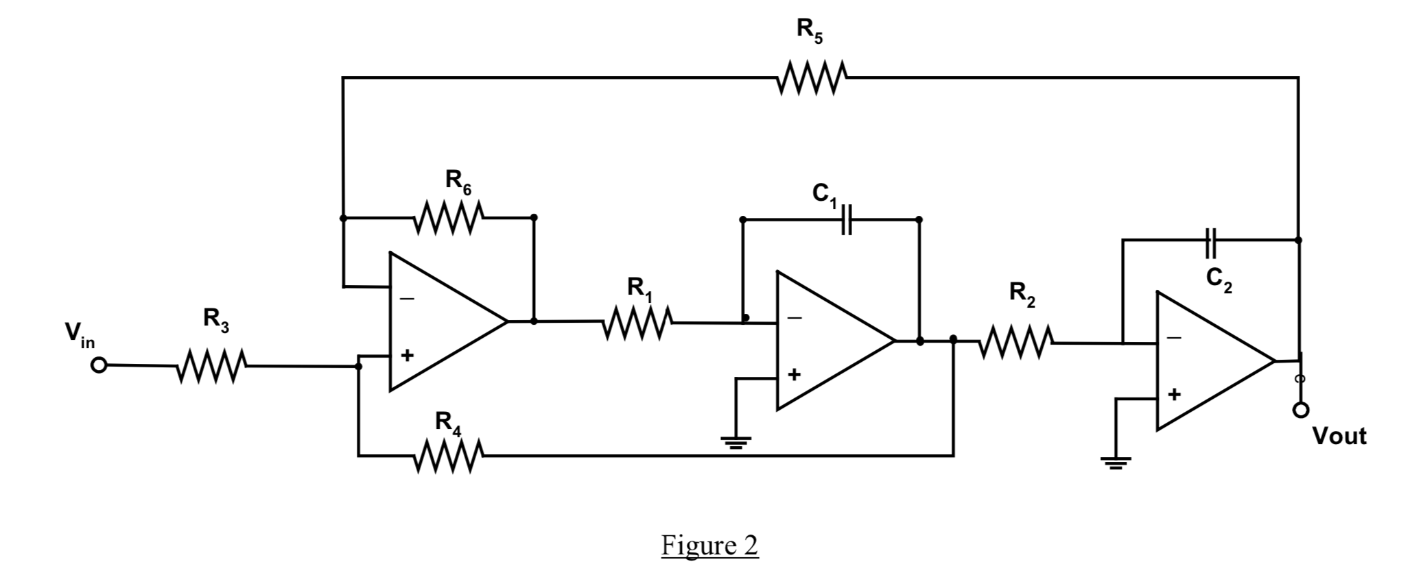 the filter prototype at nominal cut-off frequency. In the MOSFET-C filter design,