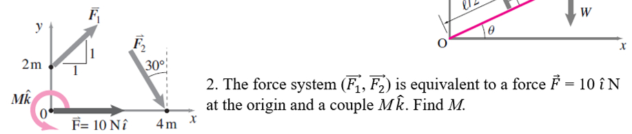 The force system (vec(F1),vec(F2)) is equivalent to a force vec(F)=10hat()N at
