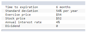 Calculate put option value using Black Scholes. (risk free rate isn't given)