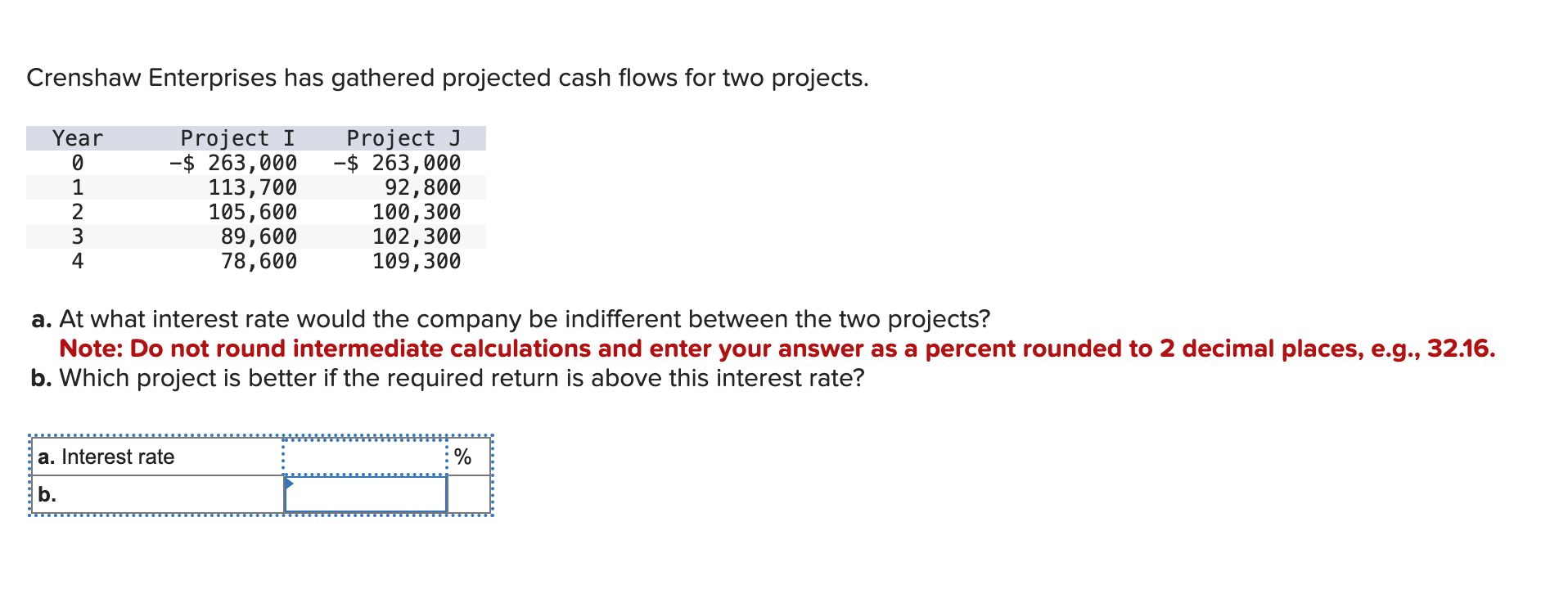  Crenshaw Enterprises has gathered projected cash flows for two projects. a.