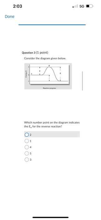 half-reaction in the redox equation: Cu(s)+Cl(g)=Cu2++2ClCu=Cu2++2eCl2+2e=2CiCu+2e=Cu2Cl2=2Cl+2eCu2+Cl2+2e2Cu2++2Cl+2e Question 6 \{1 point Choose the