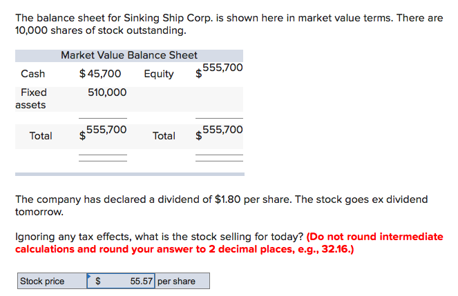  The balance sheet for Sinking Ship Corp. is shown here in