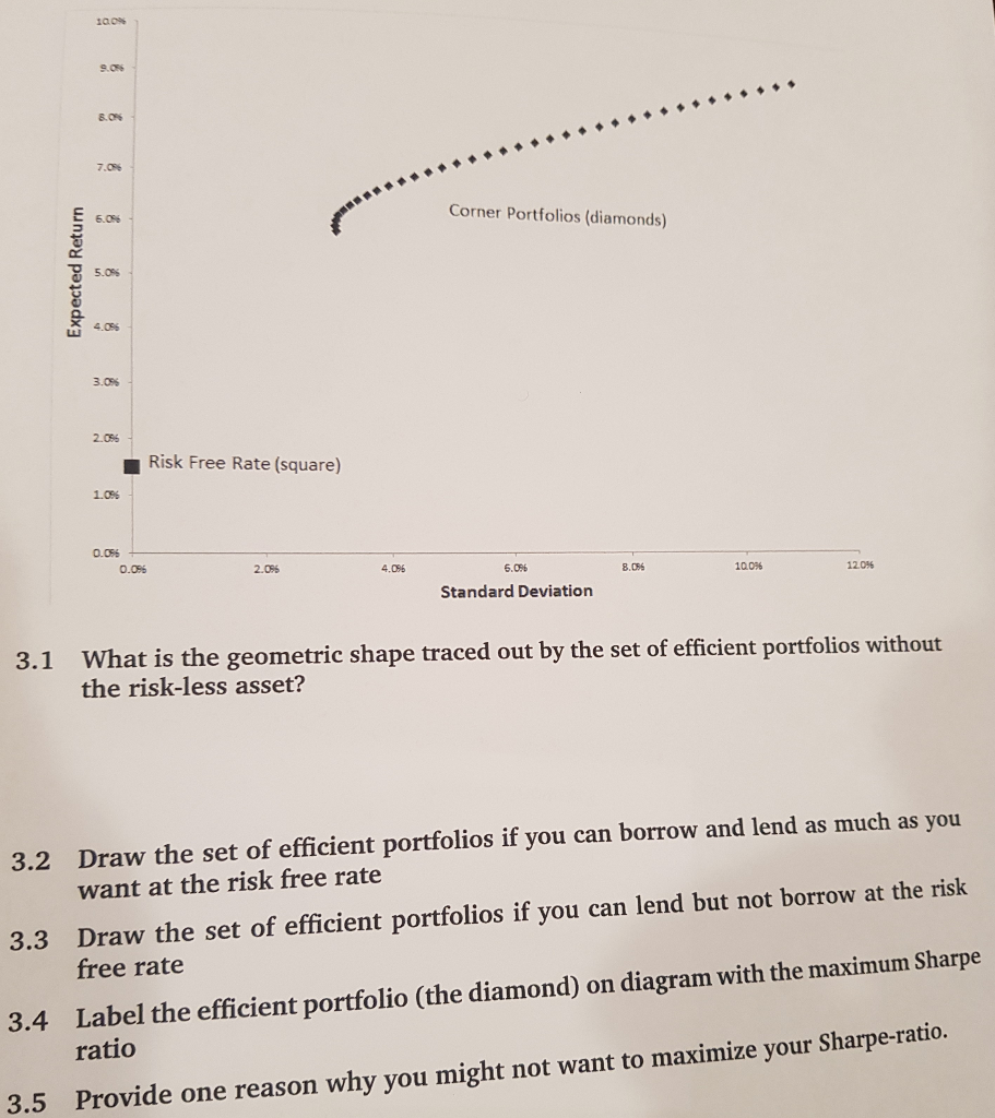 by indicating whether the statement in the leftmost column is true (T)