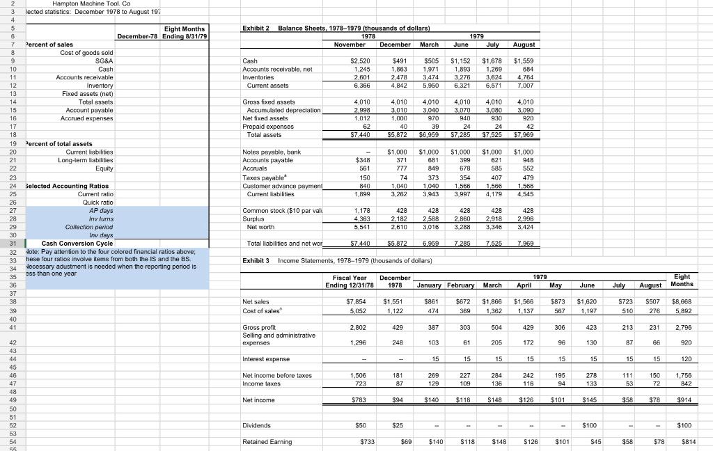 Hampton Machine Tool. Co lected statistics: December 1978 to August 19