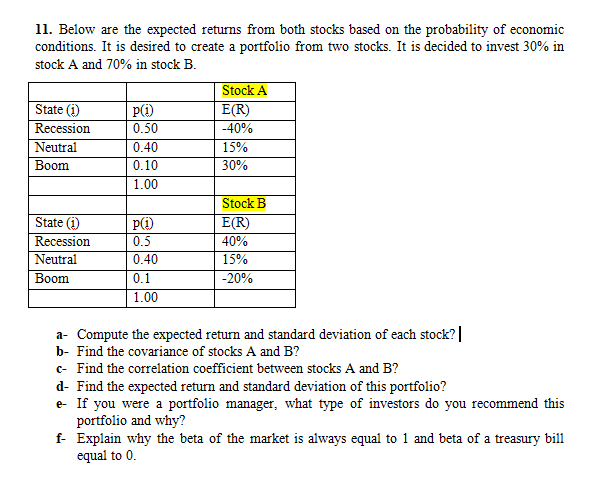 11. Below are the expected returns from both stocks based on