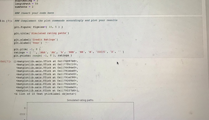 and PSTAT 170). classity them according to different classes. A possible debt