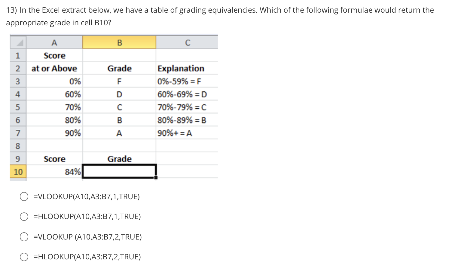  13) In the Excel extract below, we have a table of