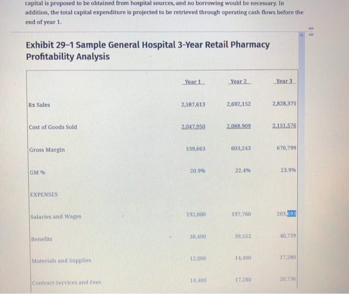 pharmacy mini-case study in Chapter 29 (pgs. 425-430). Identify how many of