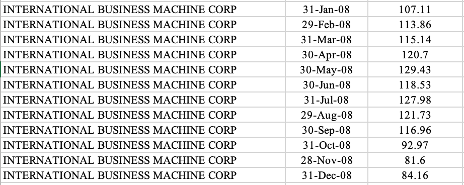 a strip strategy with the following data on Excel,(note: Straddle has a
