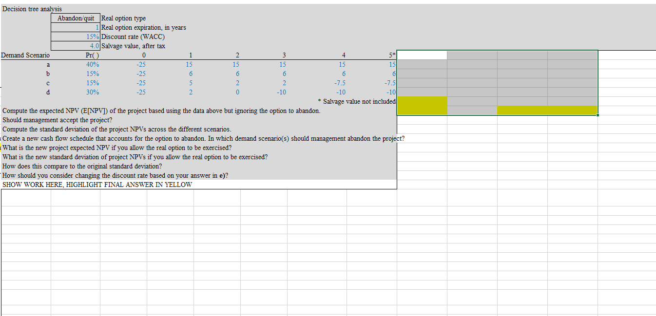  a Decision tree analysis Abandon quit Real option type Real option