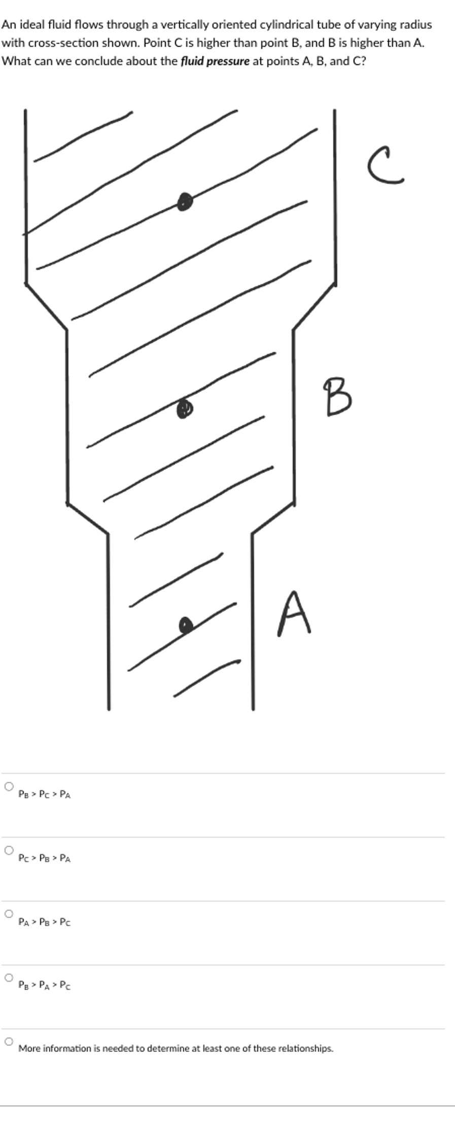  An ideal fluid flows through a vertically oriented cylindrical tube of