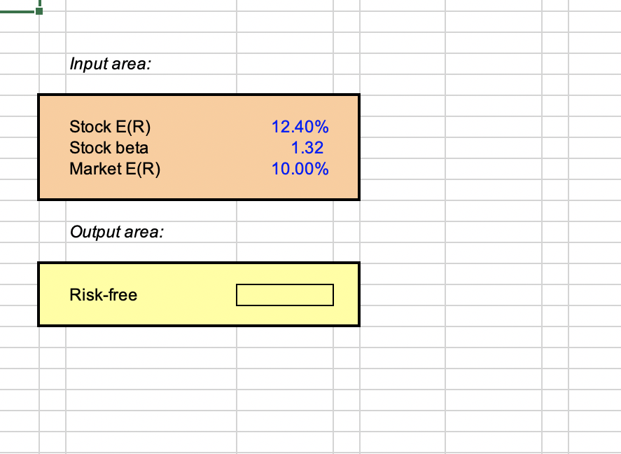 of 12.4 percent and a beta of 1.37. The market expected return