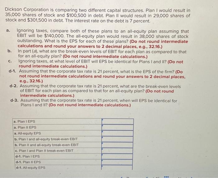  Dickson Corporation is comparing two different capital structures. Plan I would