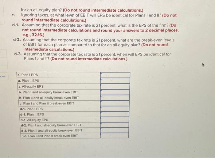 result in 35,000 shares of stock and $100,500 in debt. Plan II