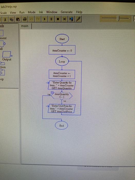 problem. Use the lab2Help.rap program to solve the following problem: SupremeZ is