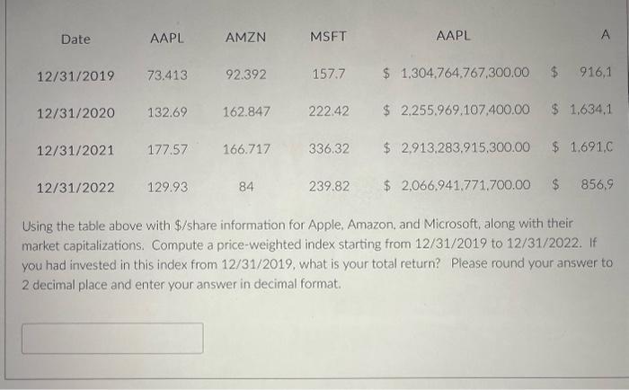  Using the table above with $/ share information for Apple. Amazon,