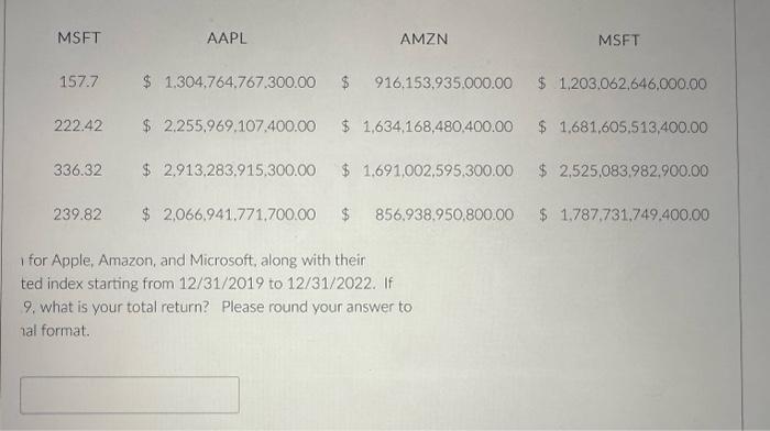 and Microsoft, along with their market capitalizations. Compute a price-weighted index starting