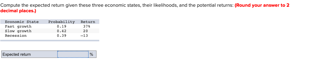 Compute the expected return given these three economic states, their likelihoods,