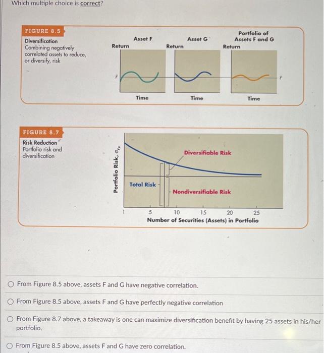  Which multiple choice is correct? Asset F FIGURE 8.5 Diversification Combining