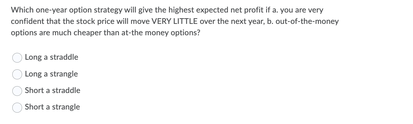  Which one-year option strategy will give the highest expected net profit