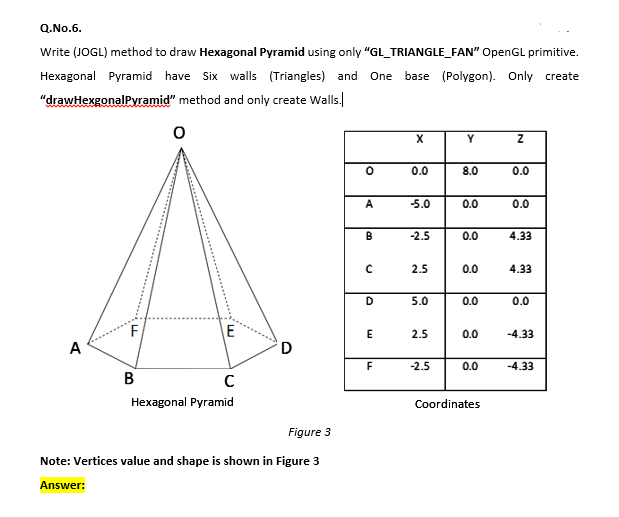 Q.No.6. Write (JOGL) method to draw Hexagonal Pyramid using only "GL_TRIANGLE_FAN"