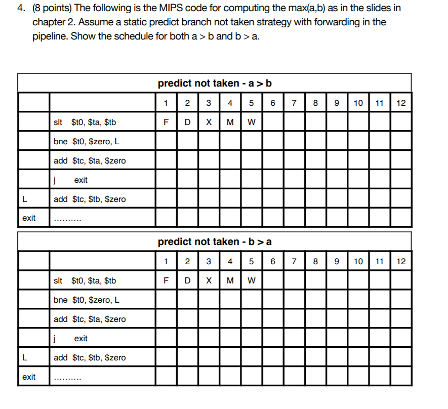 4. (8 points) The following is the MIPS code for computing