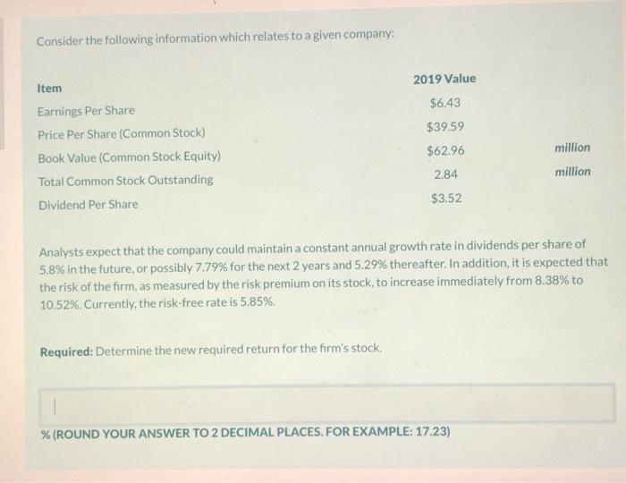 information which relates to a given company: Item Earnings Per Share Price