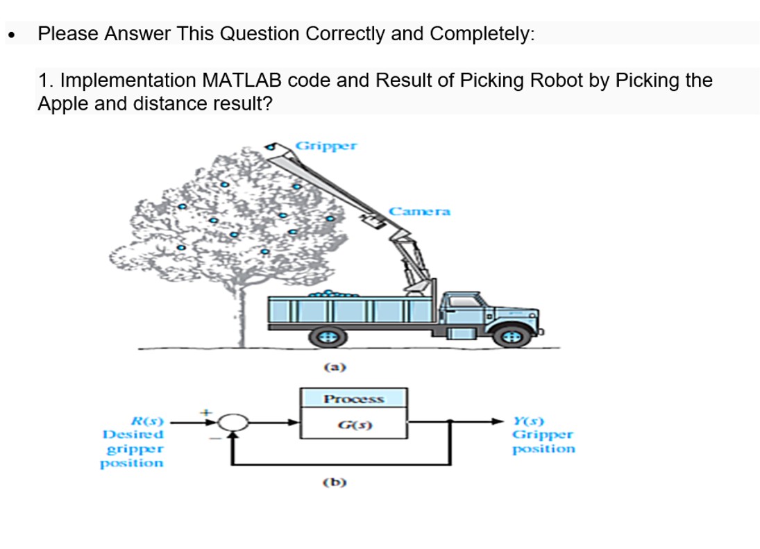  Please Answer This Question Correctly and Completely: Implementation MATLAB code and