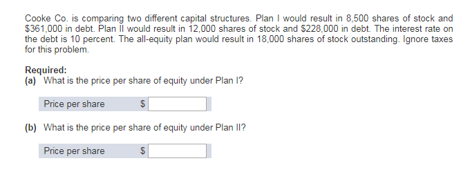  Cooke Co. is comparing two different capital structures. Plan I would