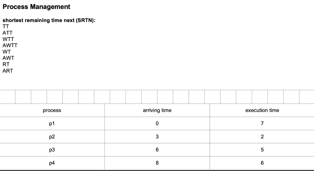  Process Management shortest remaining time next (SRTN): TT ATT WTT AWTT