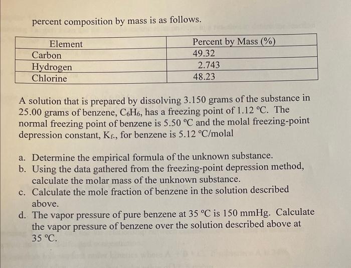  percent composition by mass is as follows. A solution that is
