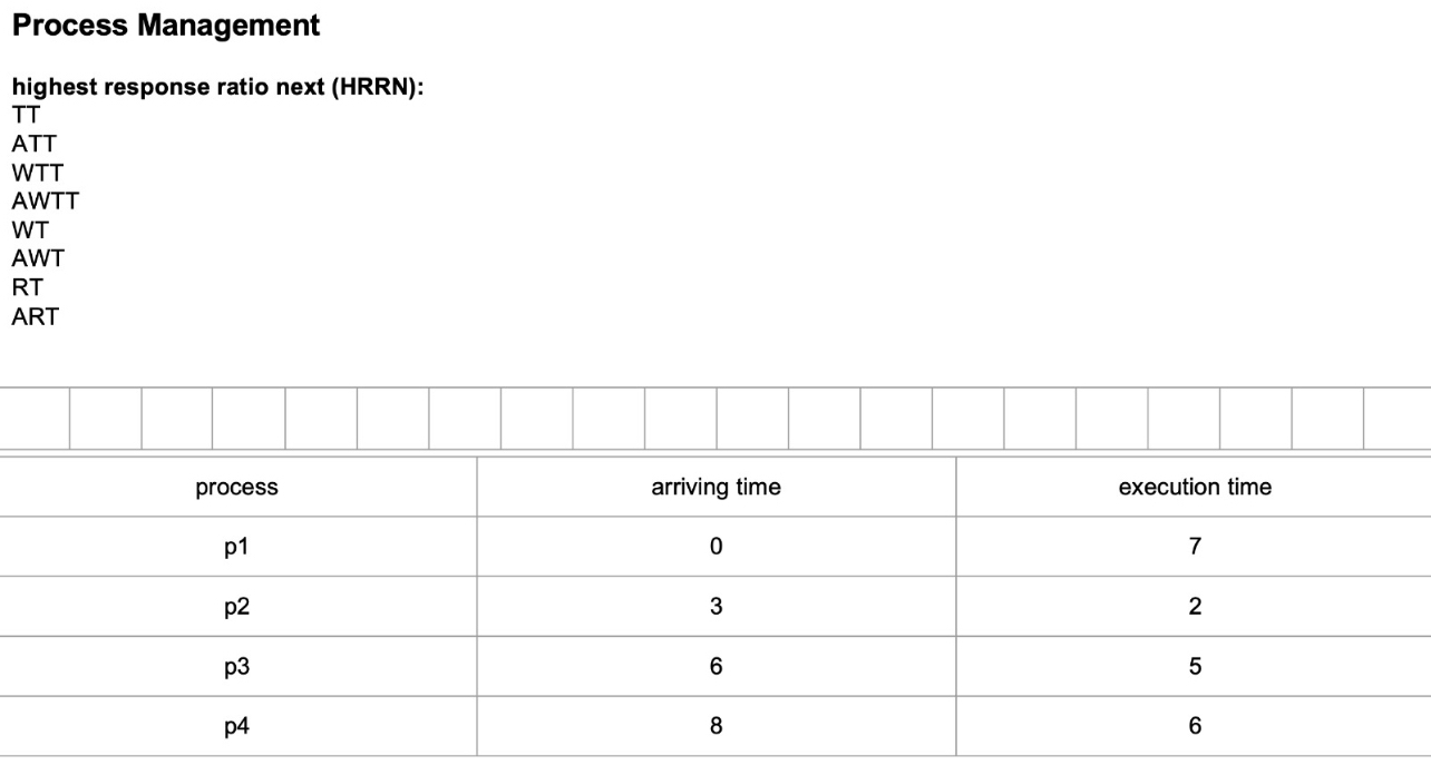  Process Management highest response ratio next (HRRN): TT ATT WTT AWTT