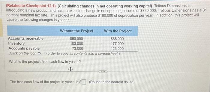 Tetious Dimensions is roducing a new product and has an expected change