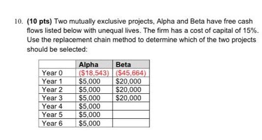  10. (10 pts) Two mutually exclusive projects, Alpha and Beta have
