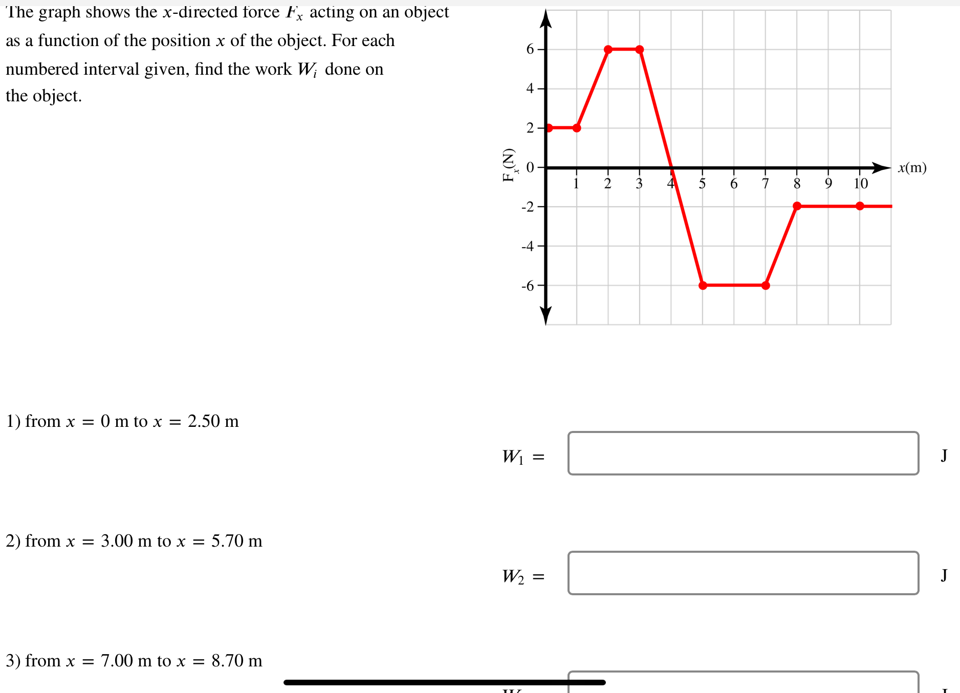  The graph shows the x-directed force Fx acting on an object