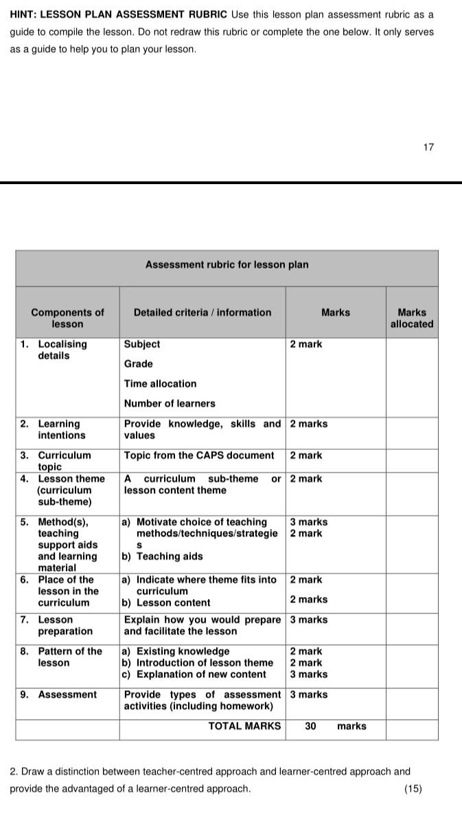 learners in Economics and Management Sciences on the lesson topic: Financial Literacy: