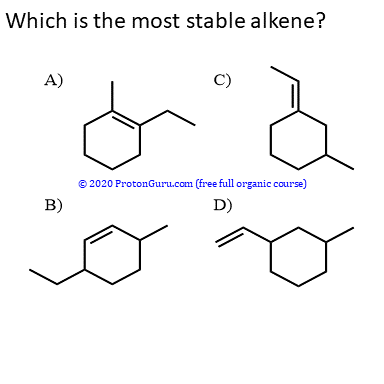  Can you explain the process in identifying a stable alkene? I