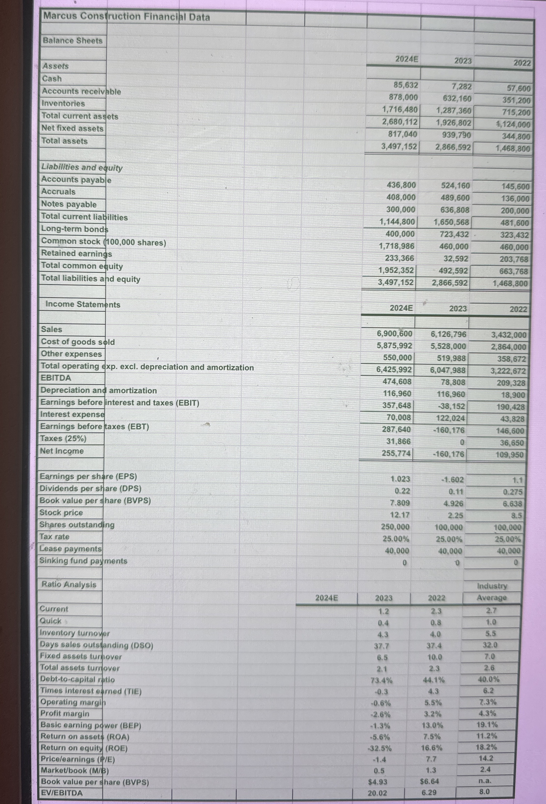  Using Module 1 Exam B file: What are the values of: