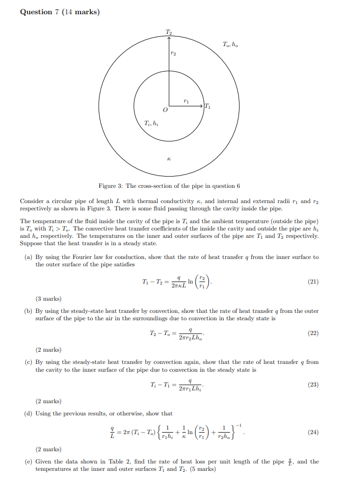  Question 7(14 marks) Figure 3: The cross-section of the pipe in