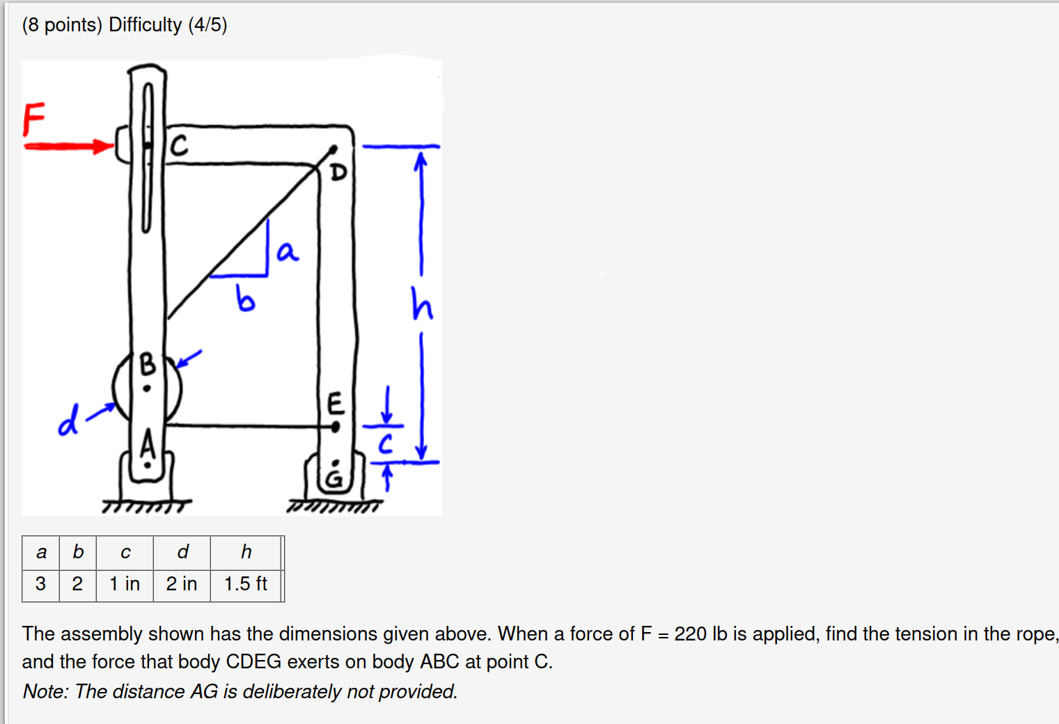  (8 points) Difficulty (4/5) \table[[a,b,c,d,h 