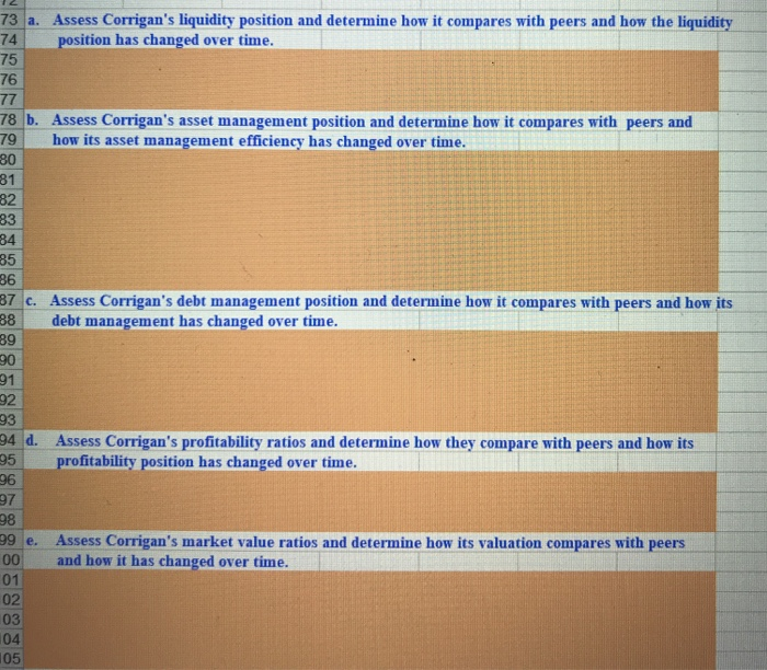 Problem 4-25, page 136) 6 Corrigan Corporation's December 31 Balance Sheets 8