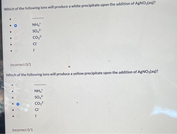evolved is that of ammonia The gas that was tested is basic