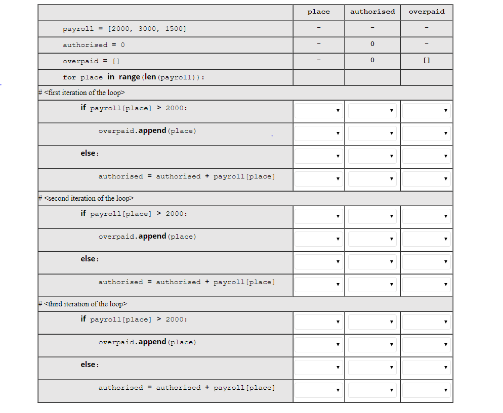 for that answer that are given. Please choose one of the following