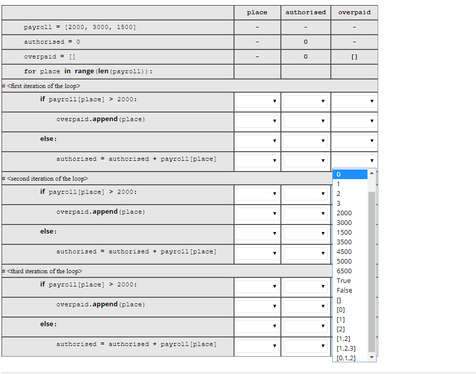 by programmers to comprehend the effect of code is "tracing". Tracing is