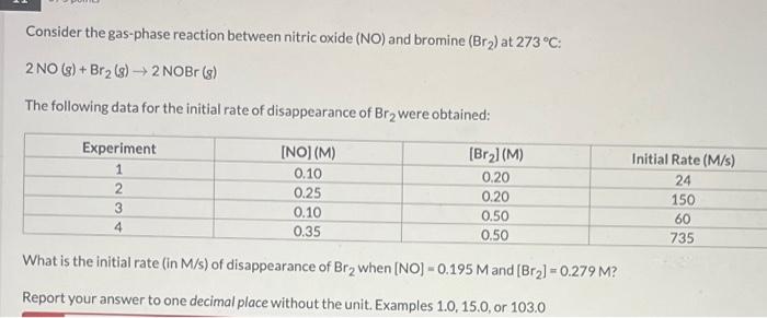 Help! Consider the gas-phase reaction between nitric oxide (NO) and bromine (Br2)