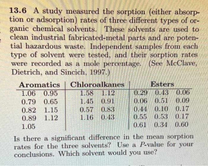 on the last photo all the data needed is there, check all