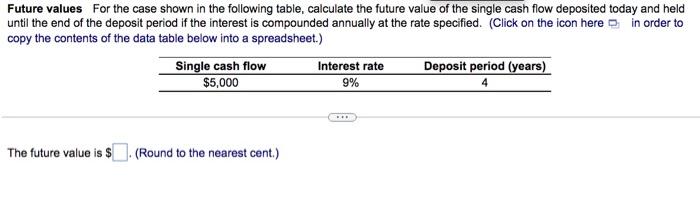  Future values For the case shown in the following table, calculate