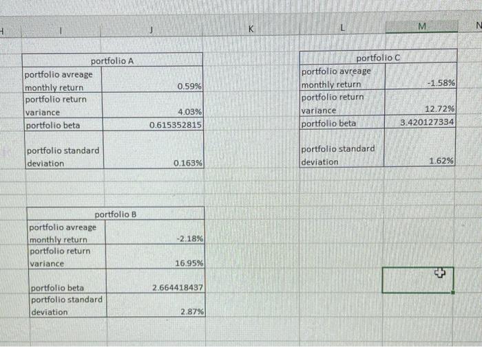 0.455013858 0.95% 0.66% 0.91601333 -15 169X 1.15 Rio Tinto plc (RO) GlaxoSmithKline